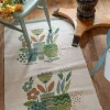Gudrun Sjödén Tryckt gångmatta "Flower pots" i ekologisk bomull Dovgrön Fashion